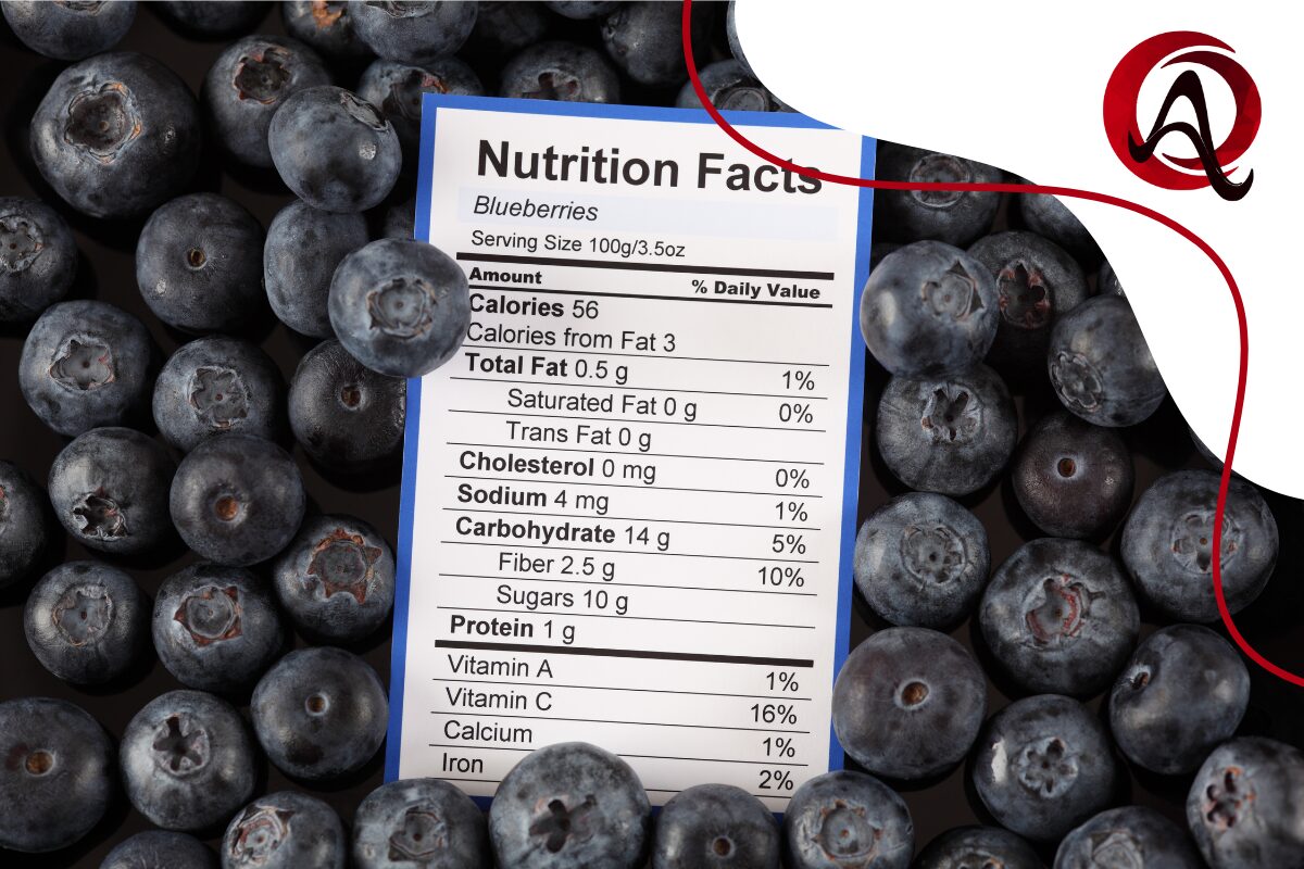 Lupa de alimentos indicando os valores nutricionais de mirtilos